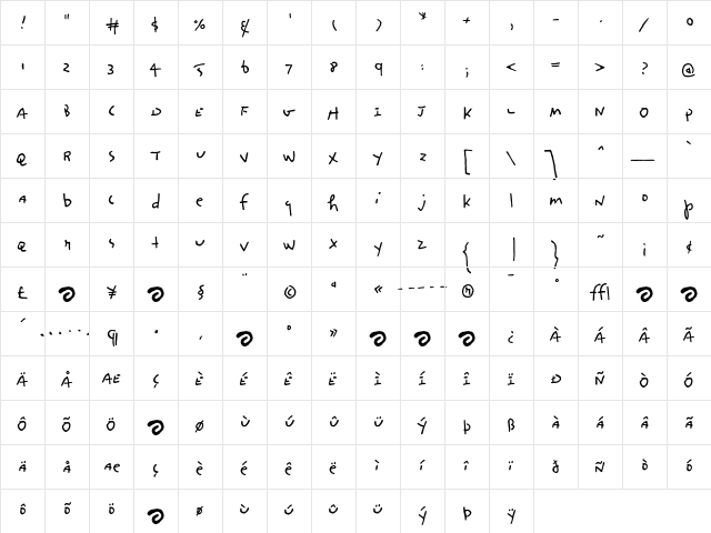Dizzy Regular  glyph index