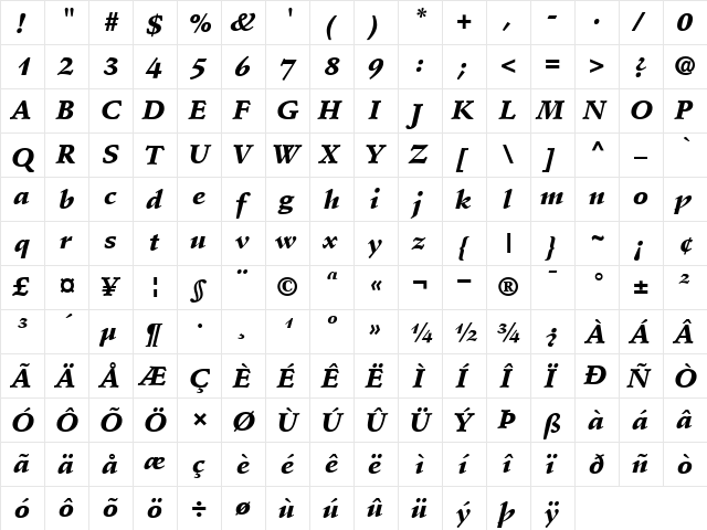 StempelSchneidler-Black BlackItalic  glyph index