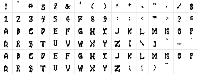 Amanda Regular  glyph index