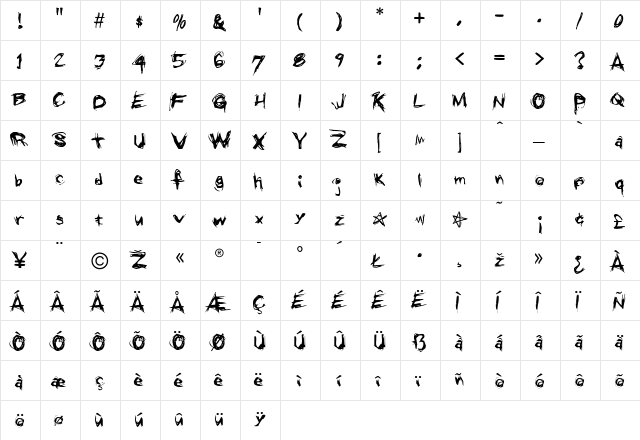 Grumble Regular  glyph index