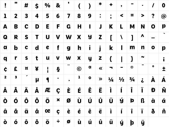 Mithella Bold  glyph index