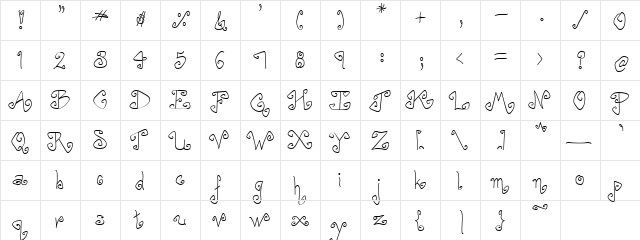 PC Funky Bits Regular  glyph index