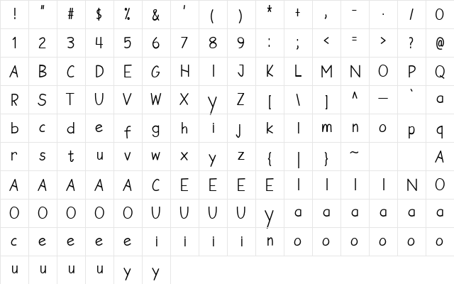 Farm House FS Regular  glyph index