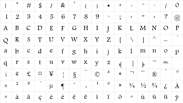 M Unicode Sima Regular  glyph index
