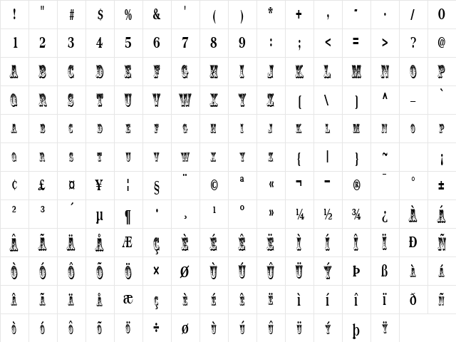 Clowning Regular  glyph index