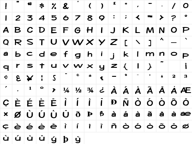 PinellasSSK Bold  glyph index