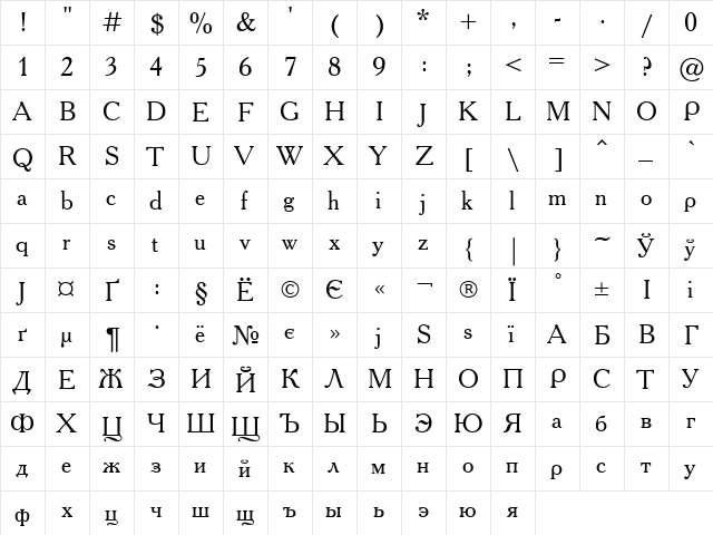 UkrainianAcademy Regular  glyph index