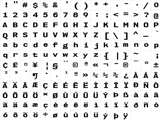 NK57 Monospace Expanded ExtraBold  glyph index