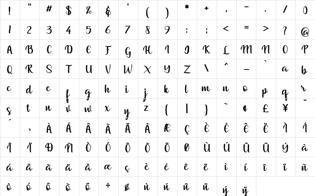 muliana Regular  glyph index