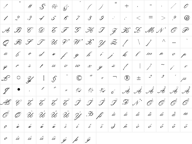 Kastler Italic  glyph index