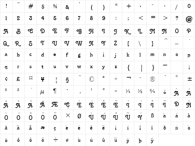 Terra Narrow Normal  glyph index