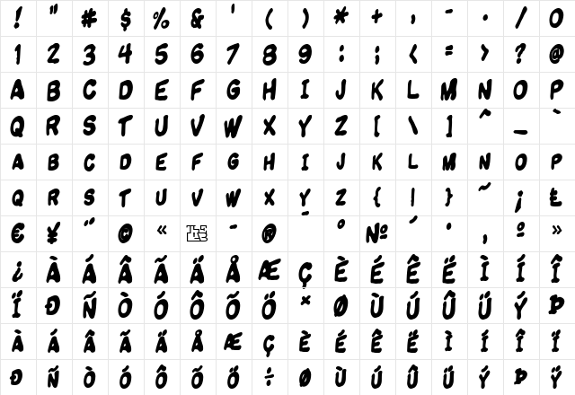 Komikandy Regular  glyph index