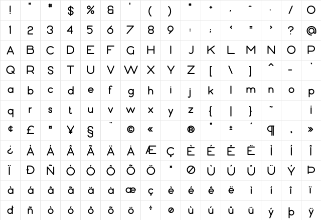 Bubbble Gum Bold  glyph index