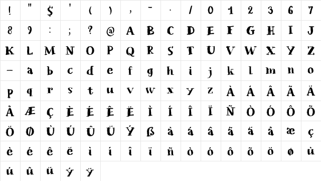 Chalkaholic DEMO Regular  glyph index