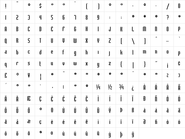BadlocICG Medium  glyph index