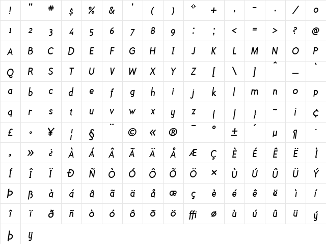 Polymer-Medium Medium Italic  glyph index