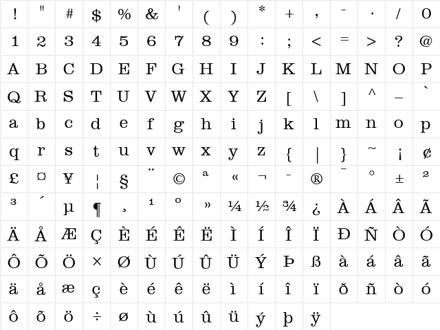 Clarendon Light Regular  glyph index