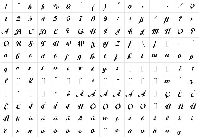 Veronica script Two Regular  glyph index