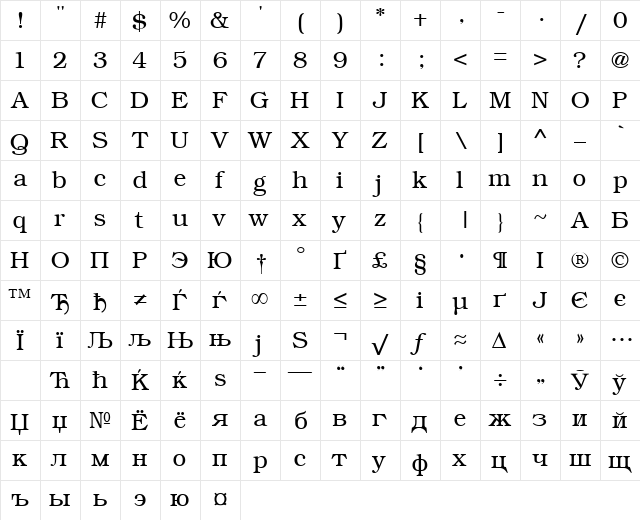 ER Bukinist Mac Normal  glyph index