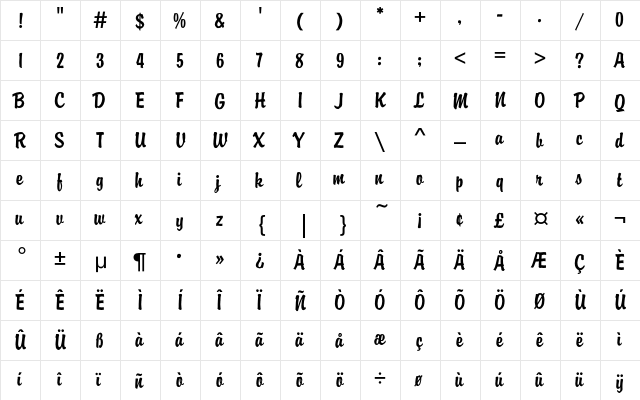 BrodyEF Regular  glyph index
