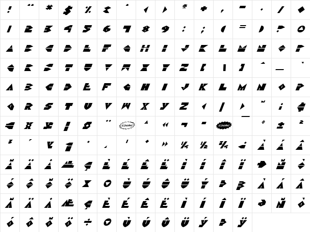 Disco Dork Italic Italic  glyph index