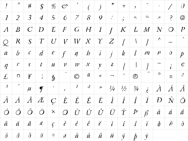 AFRetrospecta Italic  glyph index