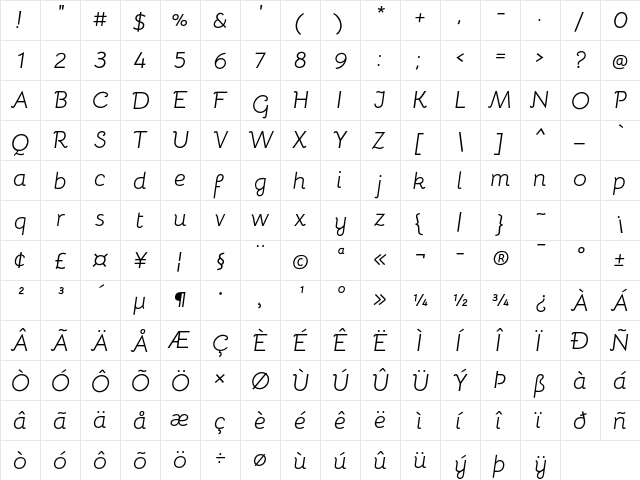 Bellota Italic  glyph index