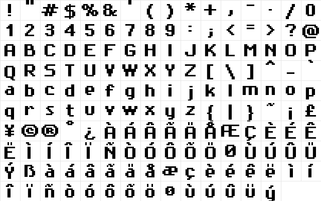 FFF Regates Bold Condensed Regular  glyph index