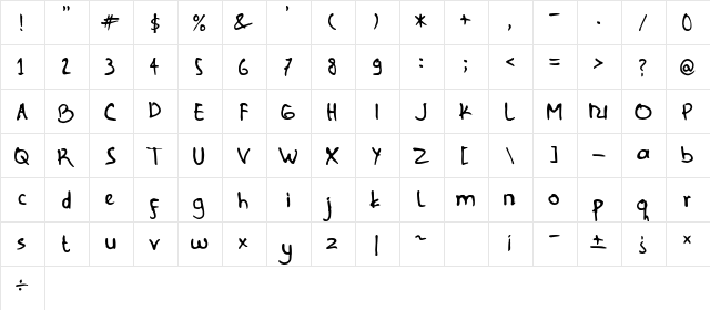COFFETE Regular  glyph index