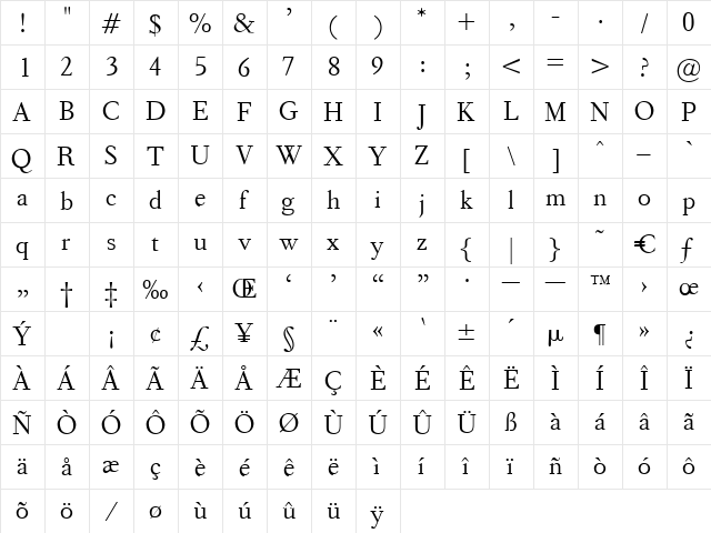PeerGynt Regular  glyph index