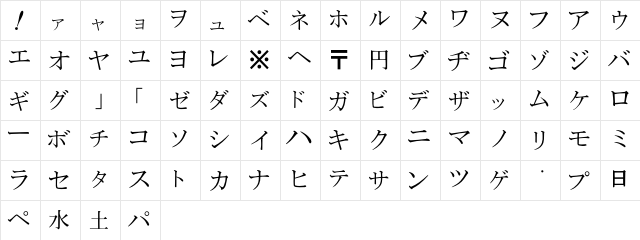 KatakanaBrush Regular  glyph index