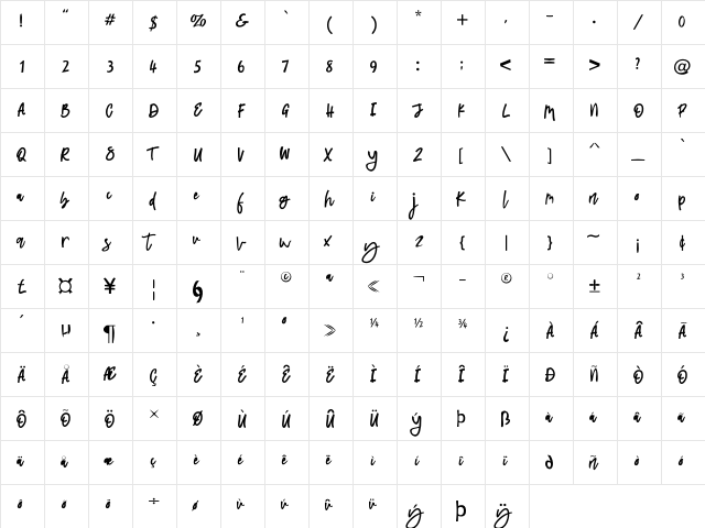 Latifah Regular  glyph index