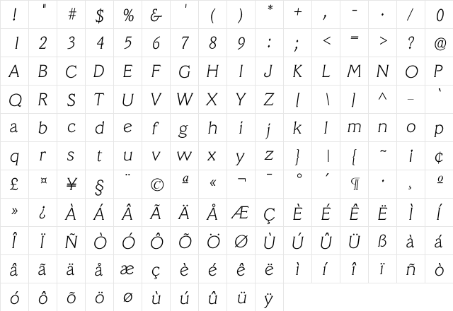 Iveracruz Xlight  glyph index