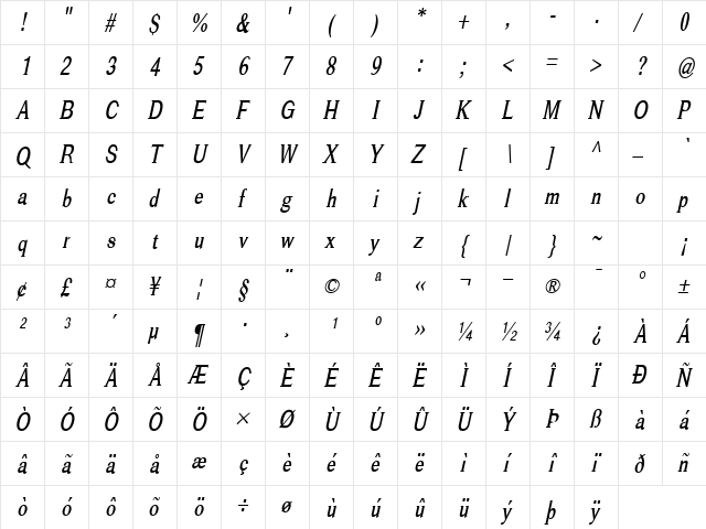 Cheetah Italic  glyph index