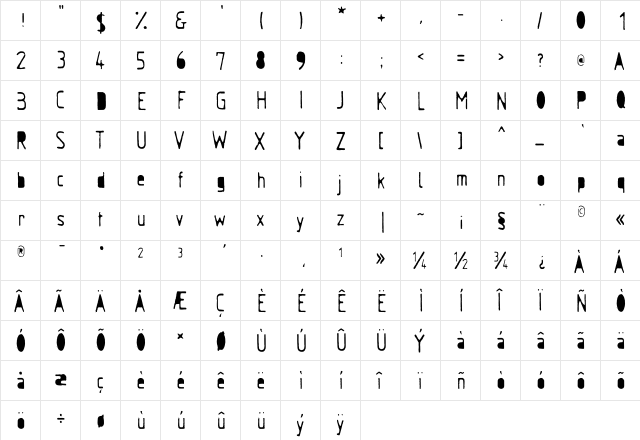 AlphaRuler Bold  glyph index