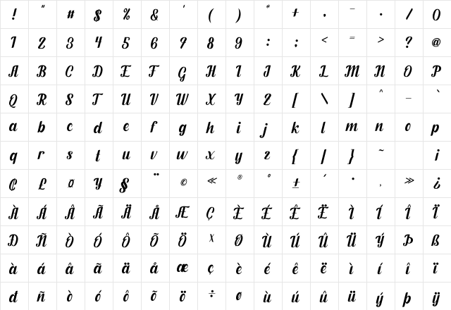Fendysa Regular  glyph index