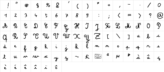Amandine Regular  glyph index