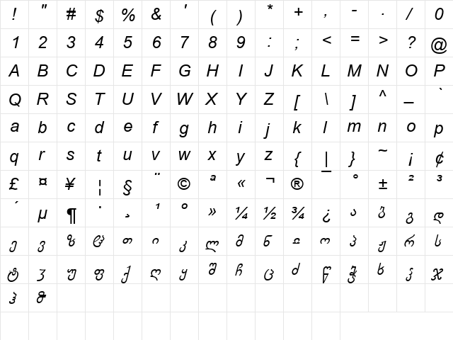 Geo_Arial Italic  glyph index