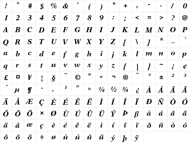 New Aster Bold Italic  glyph index