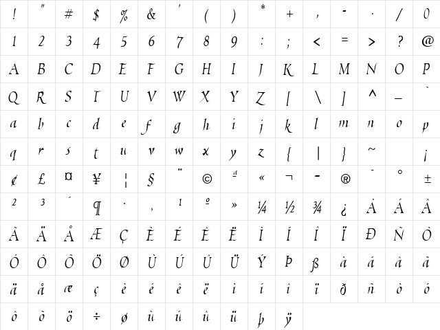 EscribaUT Italic Regular  glyph index