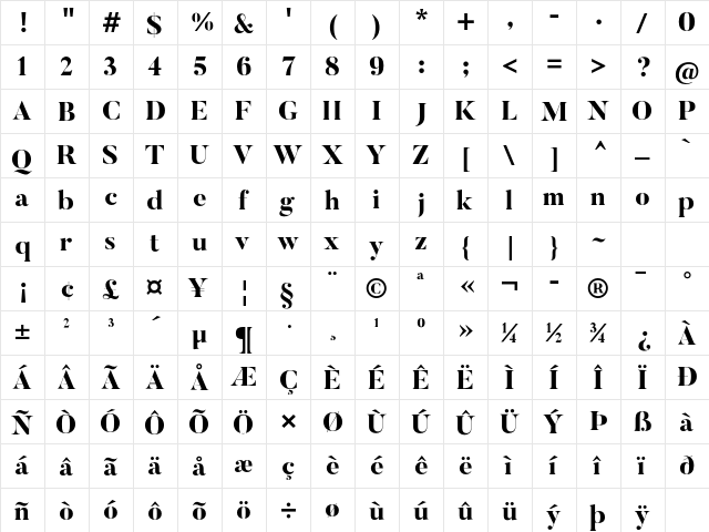 Butler ExtraBold  glyph index