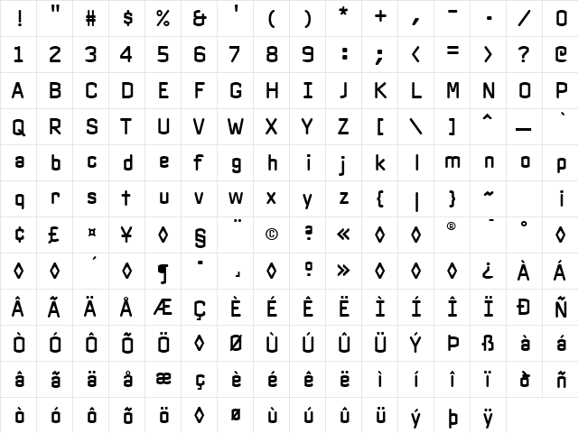 Clicktest Normal  glyph index