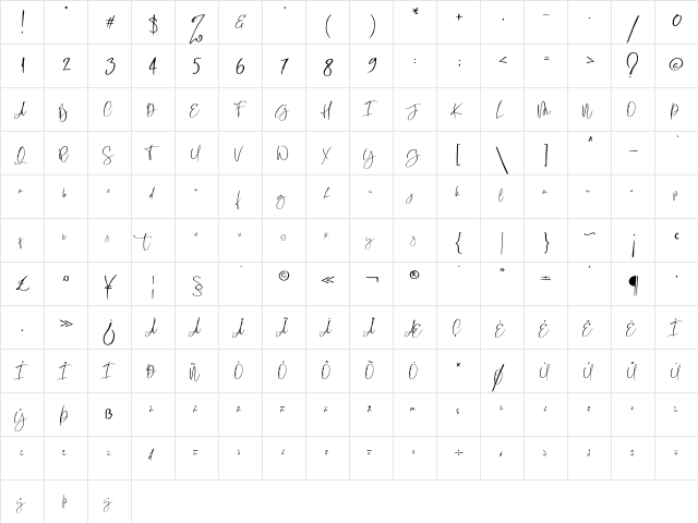 RastyKing Regular  glyph index