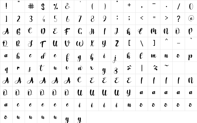 Victoria Melody Regular  glyph index