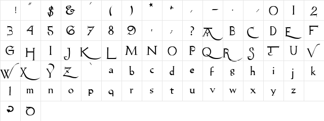 Rudolfo Swash Regular  glyph index