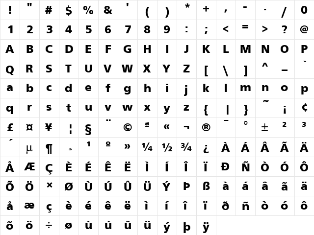 Frutus T Bold  glyph index