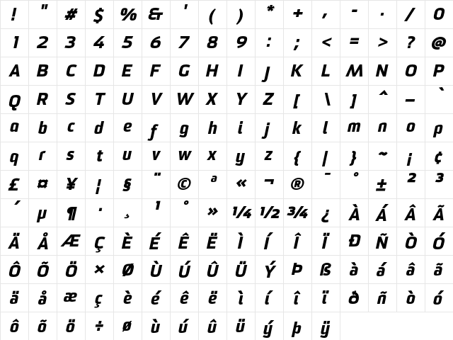 Sommet Heavy Italic Heavy Italic  glyph index