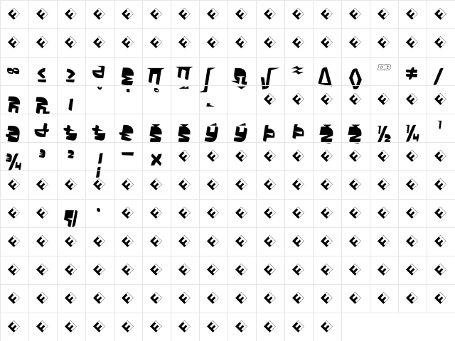 AutomaticRegularExpert Regular  glyph index