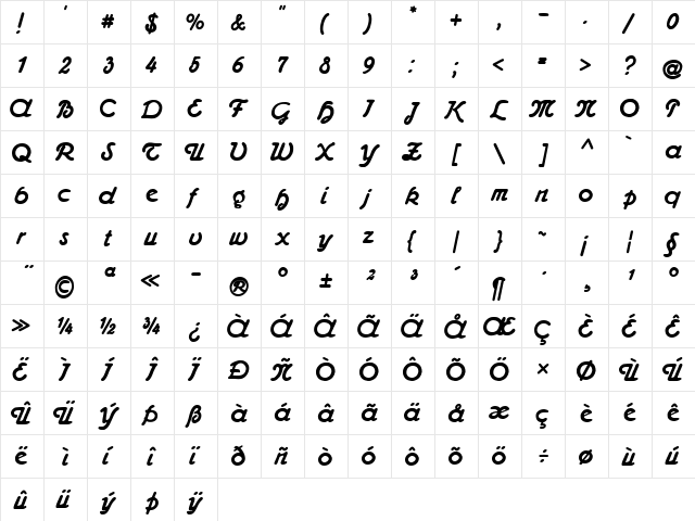 Admiral CAT Regular  glyph index