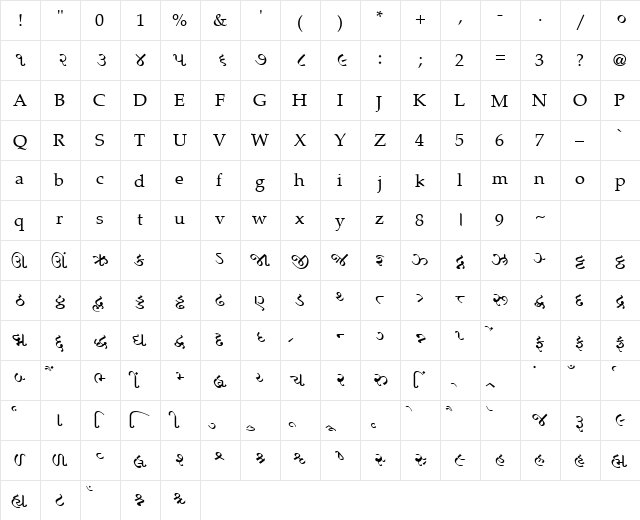 AkrutiOfficeFalguni Normal  glyph index
